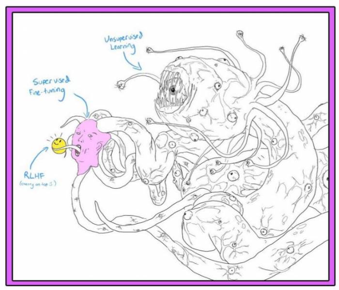 What is artificial intelligence?